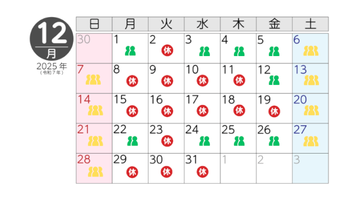 12月の混雑状況