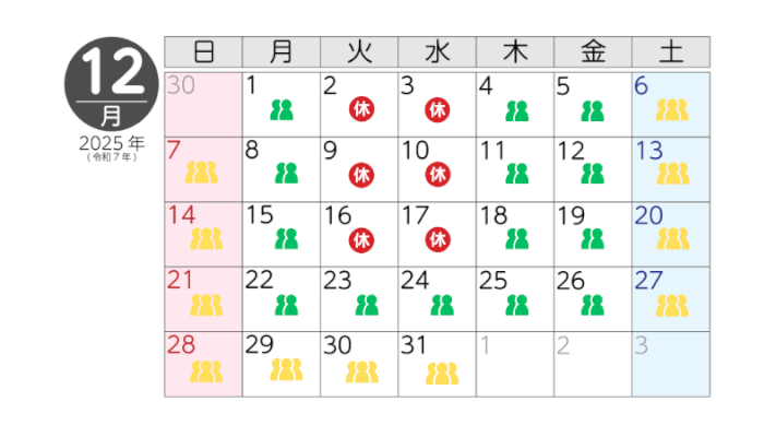 12月の混雑状況