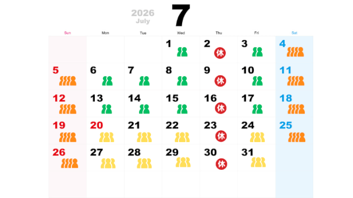 7月の混雑予想