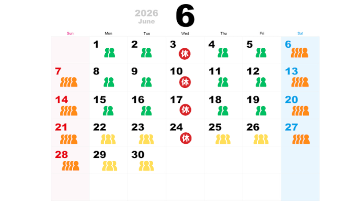 6月の混雑予想