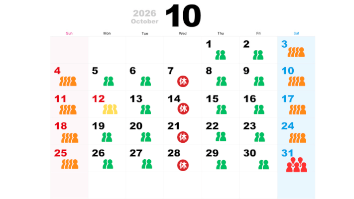 10月の混雑予想