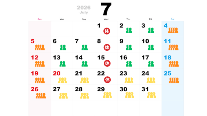 7月の混雑予想