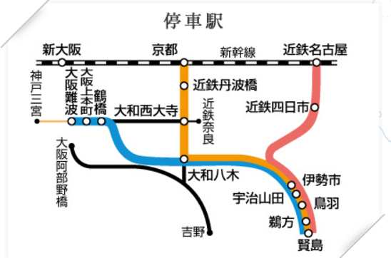 鳥羽水族館の近畿鉄道乗車券とのセット